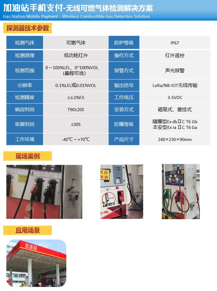 防爆型免布線磁吸式加油機(jī)氣體泄漏報(bào)警系統(tǒng)