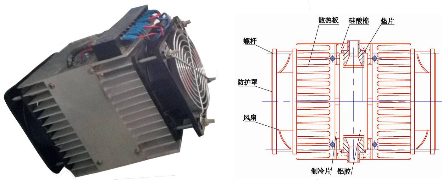 焦爐煤氣氧含量分析系統